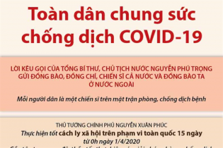 [Infographic] Toàn dân chung sức chống dịch COVID-19