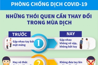 [Infographic] Ban Chỉ đạo Quốc gia phòng, chống dịch COVID-19 khuyến cáo những thói quen cần thay đổi