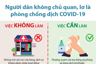 [Infographic] Khuyến cáo người dân không chủ quan, lơ là phòng chống dịch COVID-19
