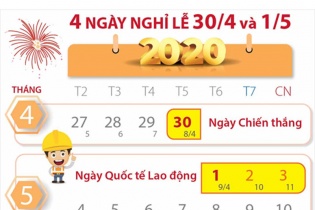 [Infographic] 4 ngày nghỉ lễ 30/4 và 1/5/2020