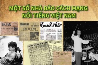 [Infographic] Một số nhà báo cách mạng nổi tiếng Việt Nam