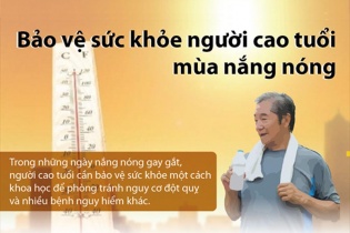 [Infographic] Bảo vệ sức khỏe người cao tuổi mùa nắng nóng
