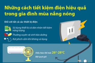 [Infographic] Những cách tiết kiệm điện hiệu quả trong gia đình mùa nắng nóng 