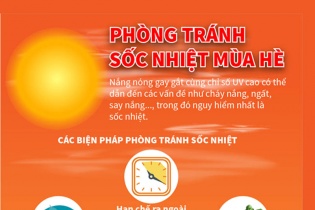 [Infographic] Phòng tránh sốc nhiệt mùa hè