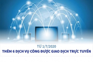 [Infographic] Từ 1/7, thêm 6 dịch vụ công được giao dịch trực tuyến
