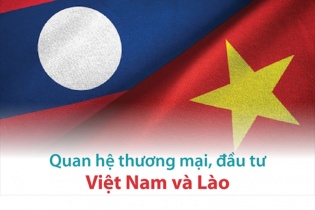 [Infographic] Quan hệ thương mại, đầu tư Việt Nam - Lào