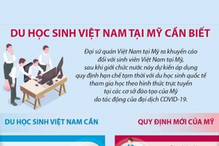 [Infographic] Đại sứ quán ra khuyến cáo đối với sinh viên Việt Nam tại Mỹ