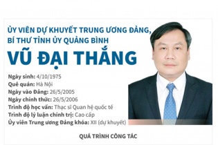 [Infographic] Ông Vũ Đại Thắng, Ủy viên dự khuyết Trung ương Đảng, Bí thư Tỉnh ủy Quảng Bình