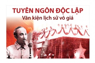[Infographic] Tuyên ngôn độc lập - Văn kiện lịch sử vô giá