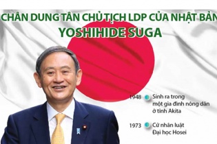 [Infographic] Chân dung tân Chủ tịch LDP của Nhật Bản Yoshihide Suga