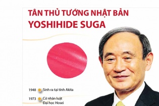 [Infographic] Tân Thủ tướng Nhật Bản Yoshihide Suga