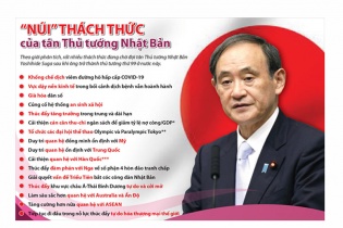 [Infographic] "Núi" thách thức của tân Thủ tướng Nhật Bản Yoshihide Suga