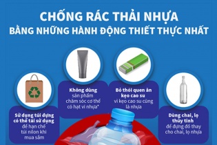 [Infographic] Chống rác thải nhựa bằng những hành động thiết thực