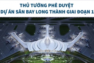 [Infographic] Thủ tướng phê duyệt Dự án Sân bay Long Thành giai đoạn 1