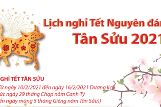 [Infographic] Lịch nghỉ Tết Nguyên đán Tân Sửu 2021