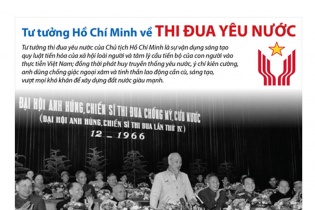 [Infographic] Tư tưởng Hồ Chí Minh về thi đua yêu nước