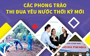 [Infographic] Các phong trào thi đua yêu nước thời kỳ mới