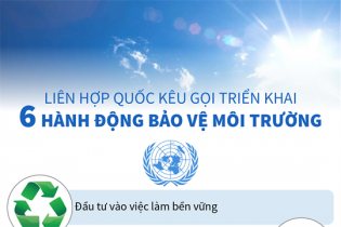 [Infographic] Liên hợp quốc kêu gọi triển khai 6 hành động bảo vệ môi trường