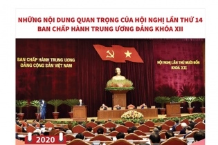 [Infographic] Những nội dung quan trọng của Hội nghị lần thứ 14 Ban Chấp hành Trung ương Đảng khóa XII