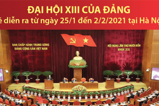 [Infographic] Đại hội XIII của Đảng sẽ diễn ra từ ngày 25/1 đến 2/2/2021 tại Hà Nội