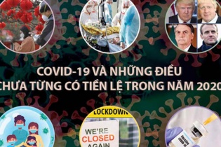 [Infographic] Năm 2020: COVID-19 và những điều chưa từng có tiền lệ