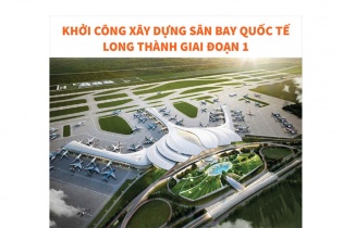 [Infographic] Khởi công xây dựng sân bay quốc tế Long Thành (giai đoạn 1)