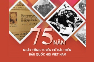 [Infographic] 75 năm Ngày Tổng tuyển cử đầu tiên bầu Quốc hội Việt Nam: Những giá trị lịch sử