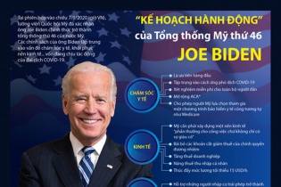 [Infographic] "Kế hoạch hành động" của Tổng thống Mỹ thứ 46 Joe Biden