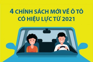 [Infographic] Bốn chính sách mới về ô tô có hiệu lực từ 2021