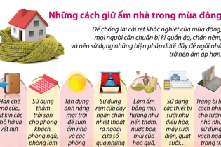 [Infographic] Những cách giữ ấm nhà trong mùa đông