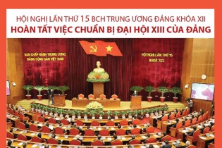 [Infographic] Hoàn tất việc chuẩn bị Đại hội XIII của Đảng