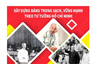 [Infographic] Xây dựng Đảng trong sạch, vững mạnh theo tư tưởng Hồ Chí Minh