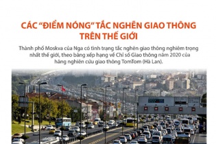 [Infographic] Các "điểm nóng" tắc nghẽn giao thông trên thế giới