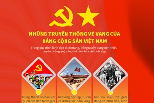 [Infographic] Những truyền thống vẻ vang của Đảng