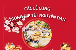[Infographic] Các lễ cúng trong dịp Tết Nguyên đán