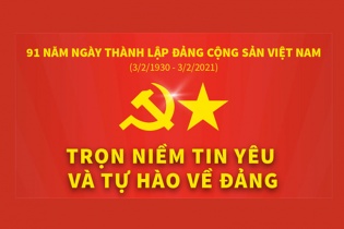 [Infographic] Trọn niềm tin yêu và tự hào về Đảng