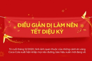 [Infographic] Coca-Cola và hành trình góp Tết diệu kỳ từ những điều giản dị
