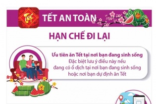 [Infographic] Phòng, chống dịch COVID-19: Hạn chế đi lại dịp Tết