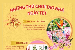 [Infographic] Những thú chơi tao nhã ngày Tết