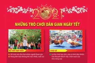 Những trò chơi dân gian ngày Tết