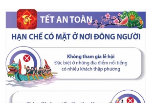 [Infographic] Hạn chế có mặt ở nơi đông người dịp Tết