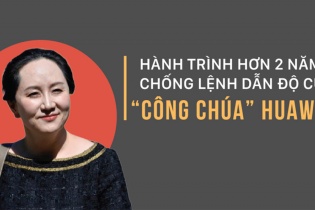 [Infographic] Hành trình hơn 2 năm chống lệnh dẫn độ của "công chúa" Huawei