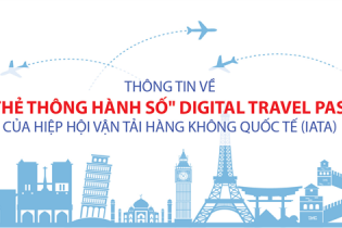 [Infographic] Thông tin về "Thẻ thông hành số" Digital Travel Pass của IATA