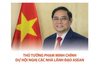 [Infographic] Thủ tướng Phạm Minh Chính dự Hội nghị Các nhà lãnh đạo ASEAN