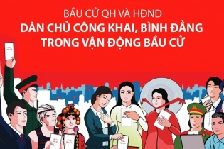 [Infographic] Bầu cử đại biểu Quốc hội và HĐND: Dân chủ công khai, bình đẳng trong vận động bầu cử