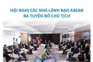 [Infographic] Hội nghị các nhà lãnh đạo ASEAN ra tuyên bố Chủ tịch
