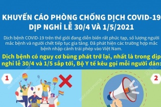 [Infographic] Khuyến cáo phòng chống dịch COVID-19 dịp nghỉ lễ 30/4 và 1/5/2021