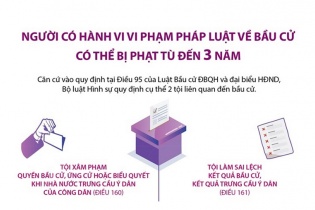 [Infographic] Người có hành vi vi phạm pháp luật về bầu cử có thể bị phạt tù đến 3 năm