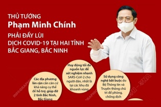 [Infographic] Thủ tướng Phạm Minh Chính: Phải đẩy lùi dịch COVID-19 tại hai tỉnh Bắc Giang, Bắc Ninh