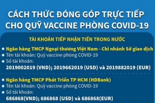 [Infographic] Cách thức đóng góp trực tiếp cho Quỹ vaccine phòng COVID-19